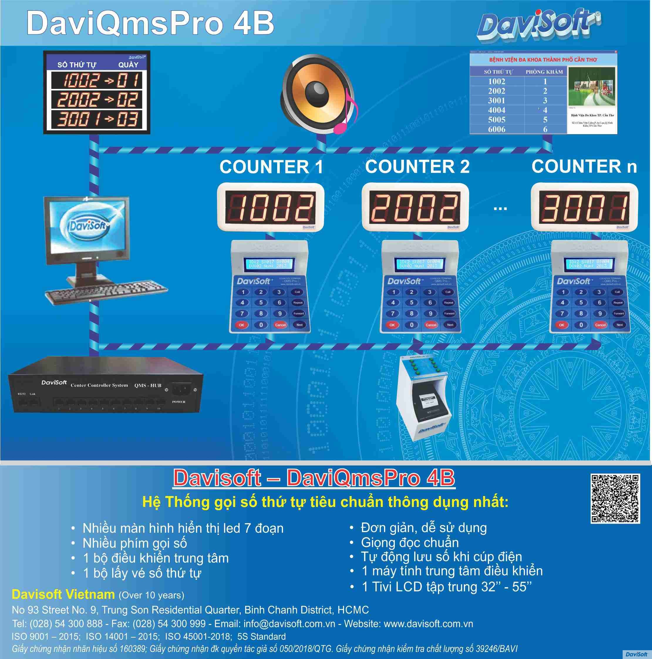 QMS Pro 4B