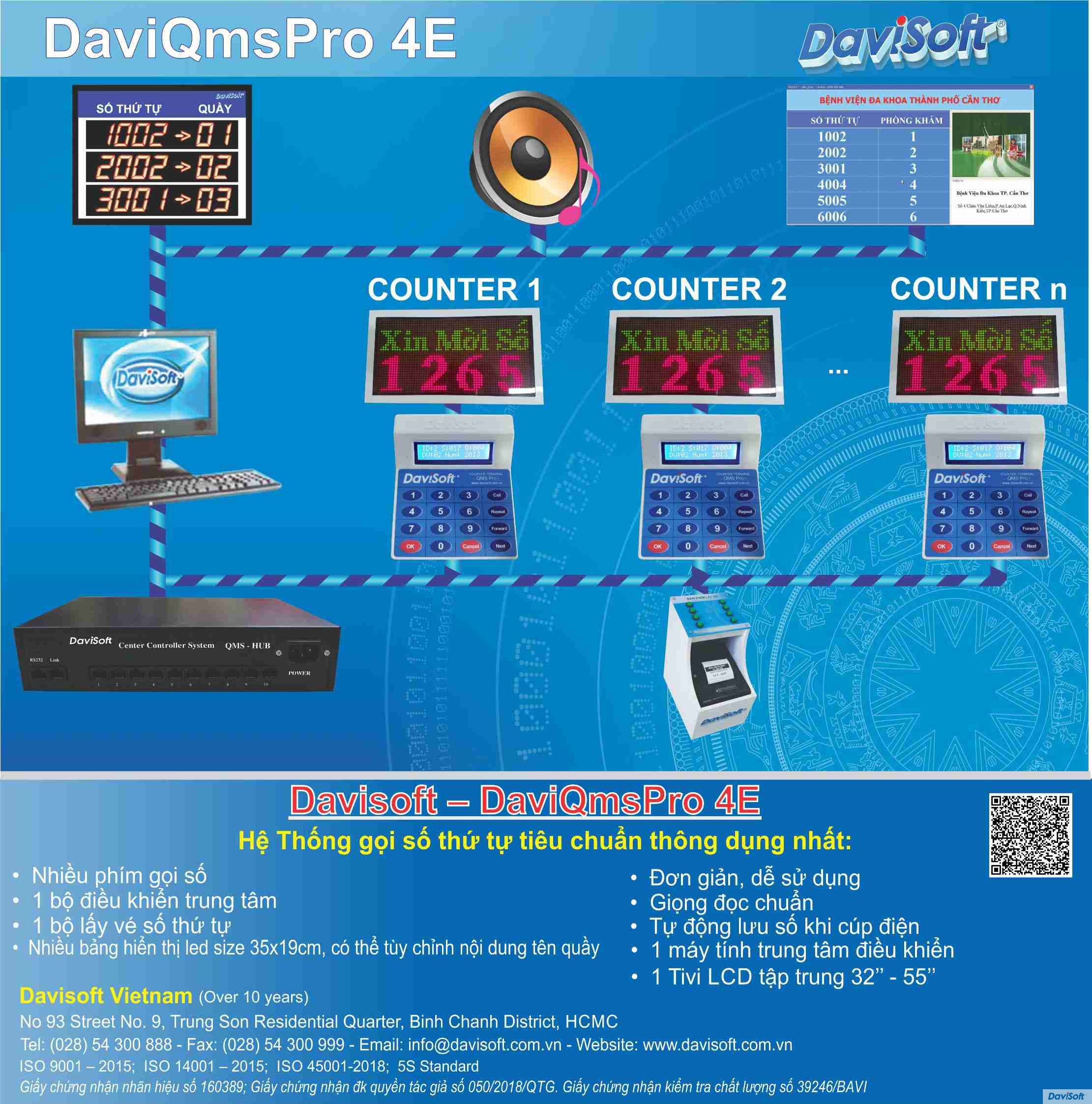 QMS Pro 4E