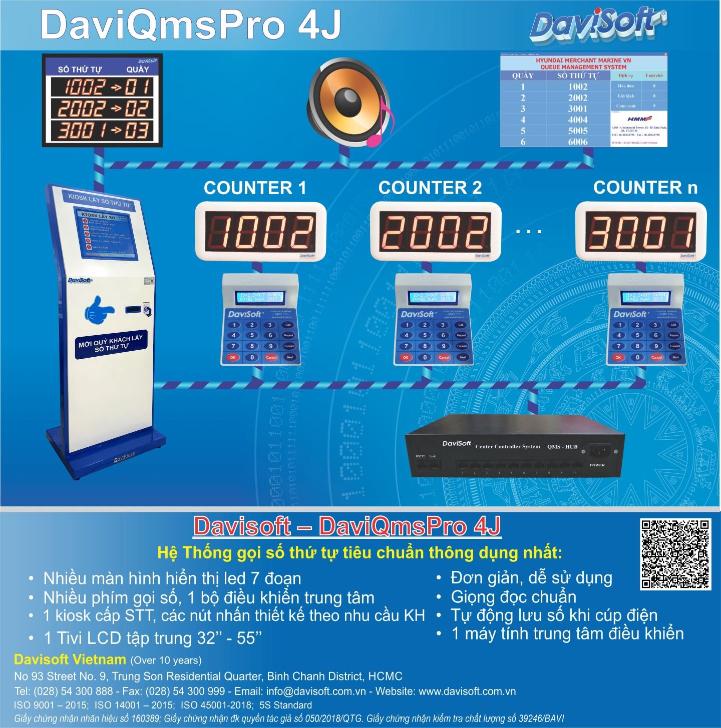 Pro-4J